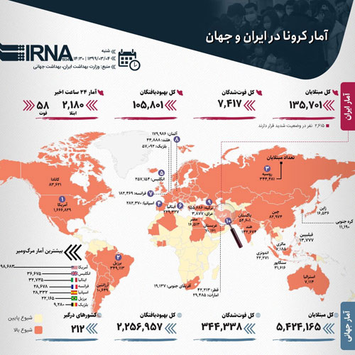 آمار کرونا در ایران و جهان (۱۳۹۹/۰۳/۰۴)