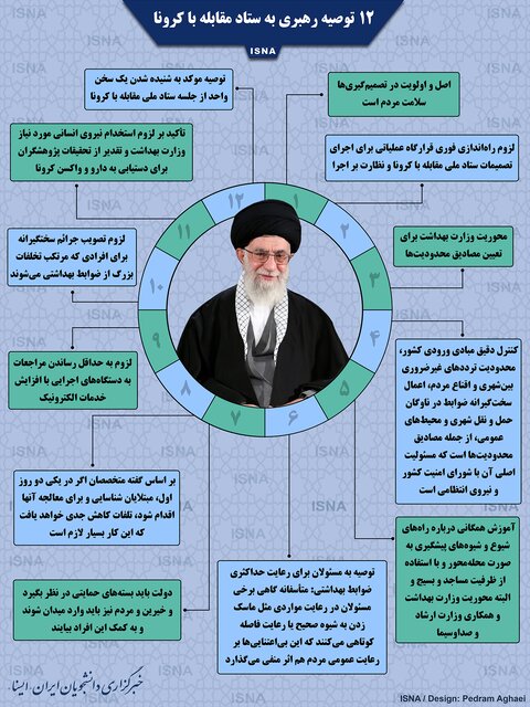 ١٢ توصیه رهبری به ستاد مقابله با کرونا