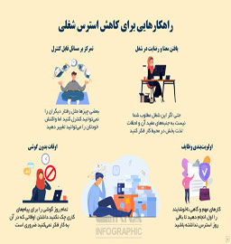 کاهش استرس شغلی با چند راهکار
