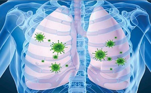 نشانه های درگیری ریه به ویروس کرونا