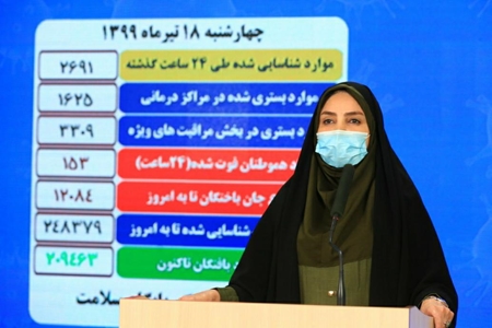 شناسایی ۲۶۹۱ بیمار جدید کووید۱۹ در کشور