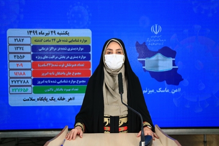 کرونا جان ۲۰۹ نفر دیگر را در ایران گرفت