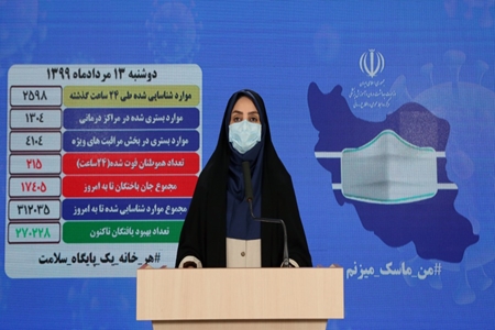 ۲۵۹۸ ابتلا و ۲۱۵ فوتی جدید کرونا