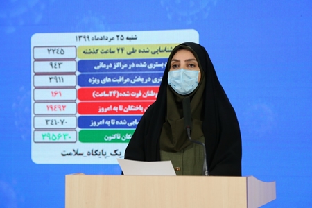 فوت ۱۶۱ بیمار کووید ۱۹ در شبانه روز گذشته