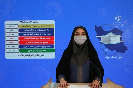 آمار بهبود یافتگان کرونا در کشور از ۳۰۰ هزار نفر فراتر رفت