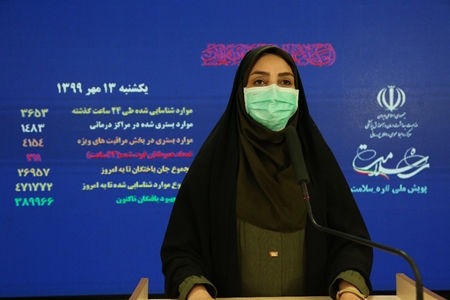 ۲۱۱ فوتی جدید کرونا در کشور