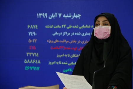 روزهای سیاه کرونایی / فوت ۴۱۵ بیمار مبتلا به کرونا در شبانه روز گذشته