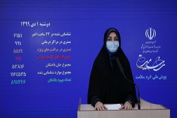 جان باختن ۱۹۱ بیمار و شناسایی ۶۱۵۱ بیمار جدید