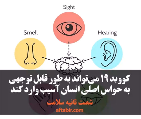 شصت ثانیه با اخبار سلامت هفته / 27 مهر