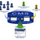 سیستم مدیریت محتوا (CMS) چیست؟