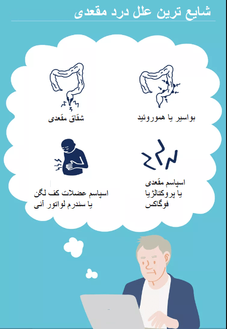 شایع ترین علل درد مقعد و درمان خانگی تیر کشیدن مقعد